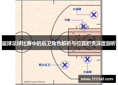 篮球足球比赛中的后卫角色解析与位置职责深度剖析